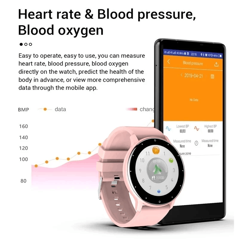 Jam Tangan Pintar Wanita LIGE, - Smartwatch Ladies Watches For Women ulasan dan harga