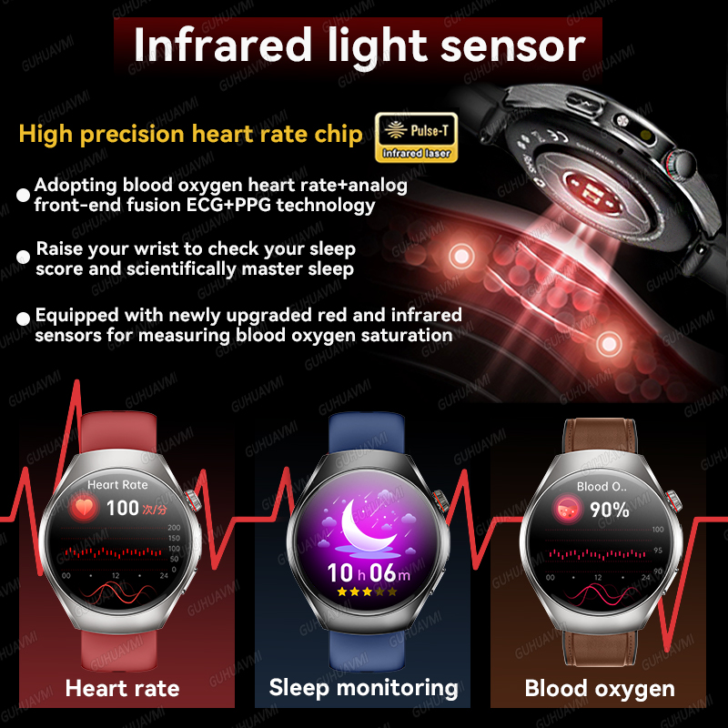 Jam Tangan Pintar New Brand 20 - Smartwatch Watches For Women Branded ulasan dan harga