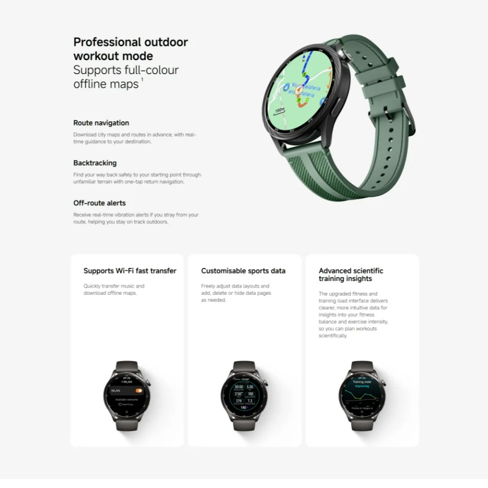 935780 Versi Global Xiaomi Wat - Timex Watches Smartwatch ulasan dan harga